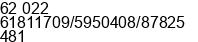 Phone number of Mr. Supriyanto Surawidjaya at BANDUNG